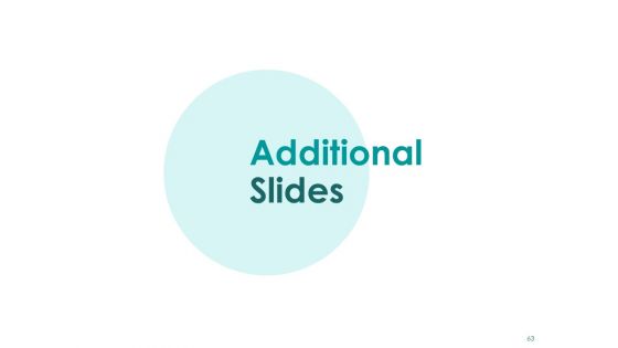 EMM Solution Ppt PowerPoint Presentation Complete Deck With Slides