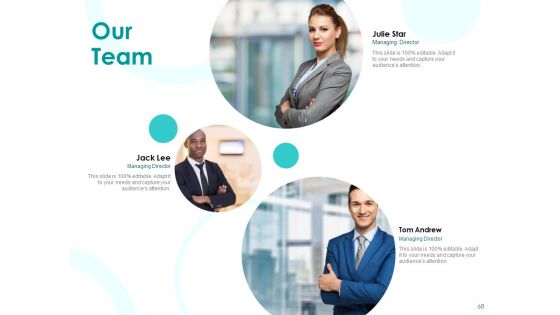 EMM Solution Ppt PowerPoint Presentation Complete Deck With Slides