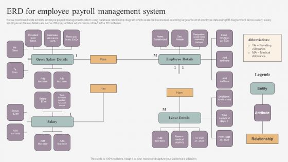 ERD For Employee Payroll Management System Formats PDF
