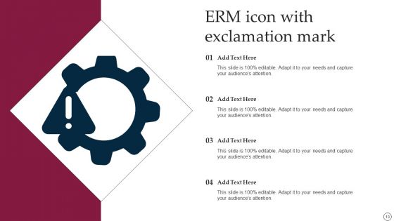 ERM Ppt PowerPoint Presentation Complete Deck With Slides