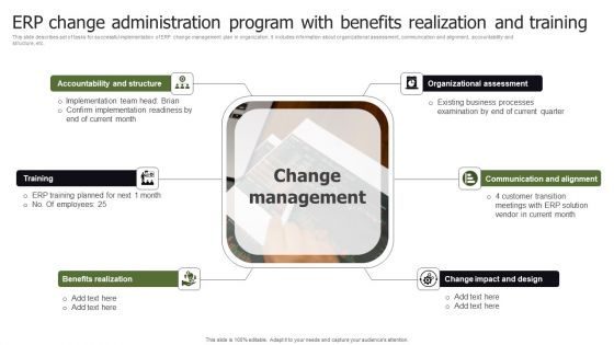 ERP Change Administration Program With Benefits Realization And Training Wd Icons PDF