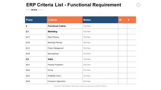 ERP Criteria List Functional Requirement Ppt PowerPoint Presentation Portfolio Portrait