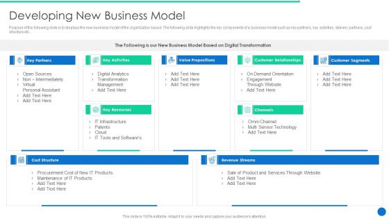 ERP Digital Transformation Journey Developing New Business Model Information PDF