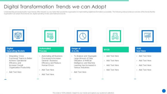 ERP Digital Transformation Journey Digital Transformation Trends We Can Adopt Information PDF ERP Digital Transformation Journey Digital Transformation Trends We Can Adopt Information PDF