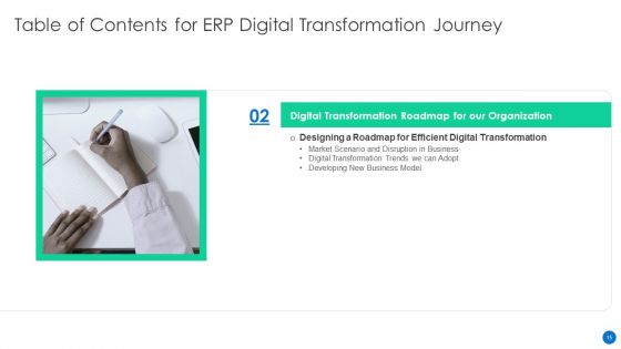 ERP Digital Transformation Journey Ppt PowerPoint Presentation Complete Deck With Slides