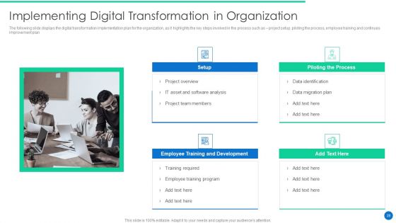 ERP Digital Transformation Journey Ppt PowerPoint Presentation Complete Deck With Slides