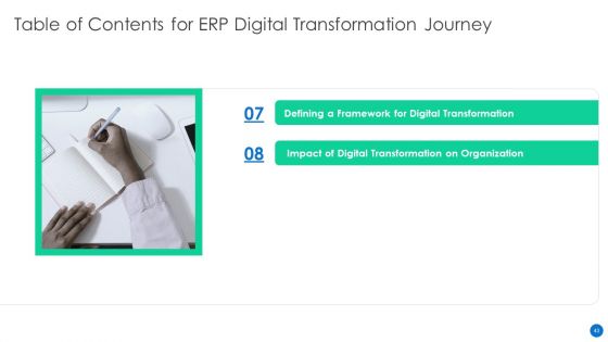 ERP Digital Transformation Journey Ppt PowerPoint Presentation Complete Deck With Slides