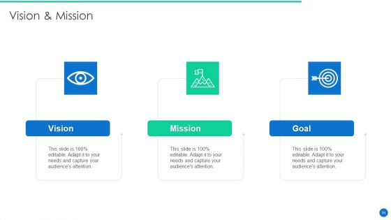 ERP Digital Transformation Journey Ppt PowerPoint Presentation Complete Deck With Slides