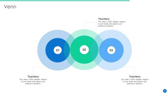ERP Digital Transformation Journey Ppt PowerPoint Presentation Complete Deck With Slides