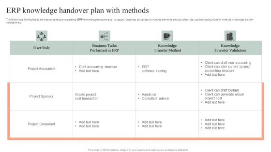 ERP Knowledge Handover Plan With Methods Structure PDF