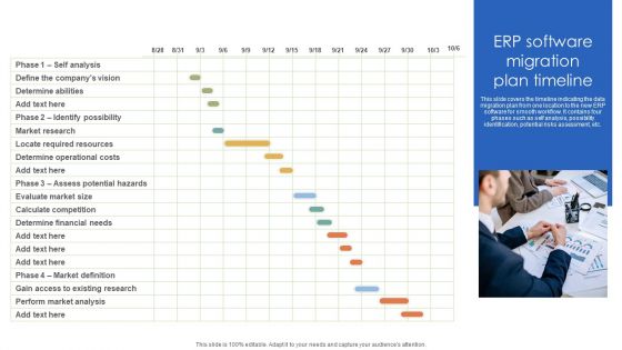 ERP Software Migration Plan Timeline Ppt PowerPoint Presentation Gallery Guide PDF ERP Software Migration Plan Timeline Ppt PowerPoint Presentation Gallery Guide PDF