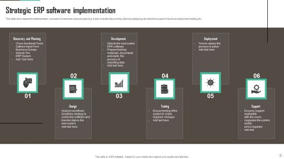 ERP Software Ppt PowerPoint Presentation Complete Deck With Slides
