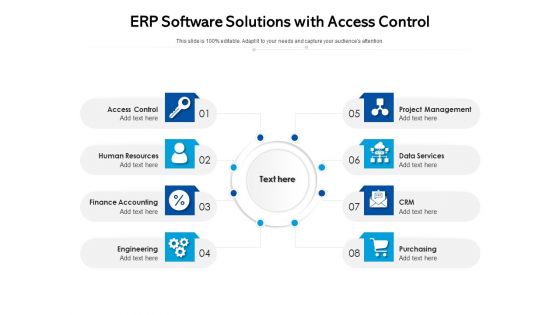 ERP Software Solutions With Access Control Ppt PowerPoint Presentation Portfolio Pictures PDF