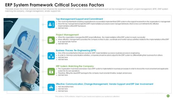 ERP System Framework Execution For Business Modernization And Processes Improvement Ppt PowerPoint Presentation Complete With Slides