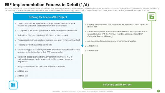 ERP System Framework Execution For Business Modernization And Processes Improvement Ppt PowerPoint Presentation Complete With Slides