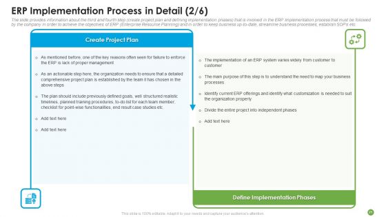 ERP System Framework Execution For Business Modernization And Processes Improvement Ppt PowerPoint Presentation Complete With Slides