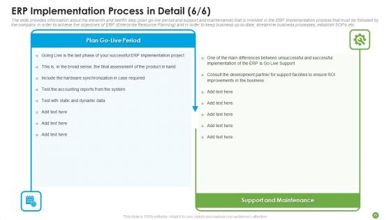 ERP System Framework Execution For Business Modernization And Processes Improvement Ppt PowerPoint Presentation Complete With Slides