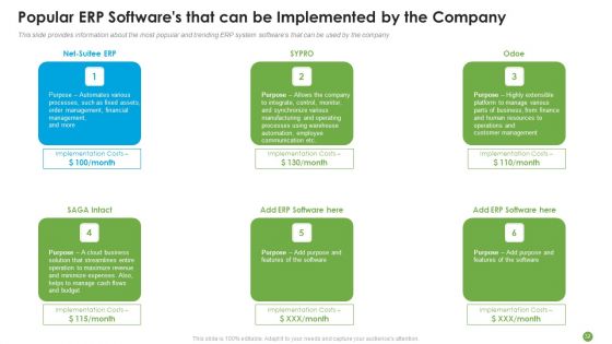 ERP System Framework Execution For Business Modernization And Processes Improvement Ppt PowerPoint Presentation Complete With Slides