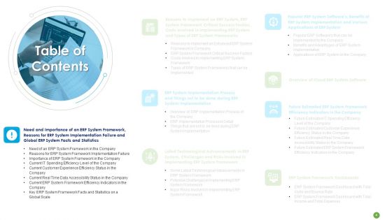 ERP System Framework Execution For Business Modernization And Processes Improvement Ppt PowerPoint Presentation Complete With Slides