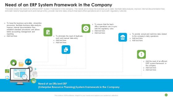 ERP System Framework Execution For Business Modernization And Processes Improvement Ppt PowerPoint Presentation Complete With Slides