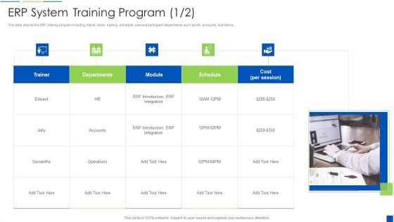 ERP System Training Program Corporate Resource Planning Elements PDF