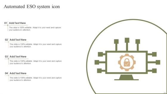 ESO System Ppt PowerPoint Presentation Complete Deck With Slides