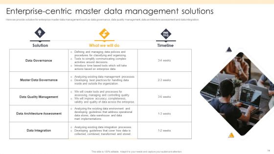 ETL Repository Ppt PowerPoint Presentation Complete Deck