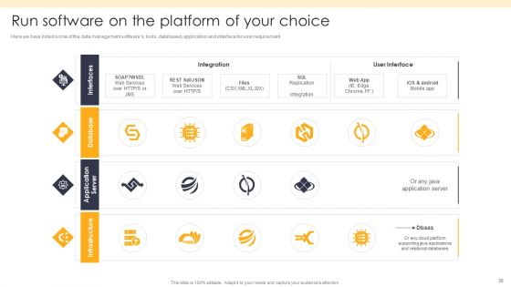 ETL Repository Ppt PowerPoint Presentation Complete Deck