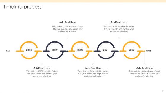 ETL Repository Ppt PowerPoint Presentation Complete Deck