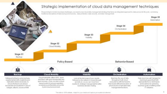 ETL Repository Ppt PowerPoint Presentation Complete Deck