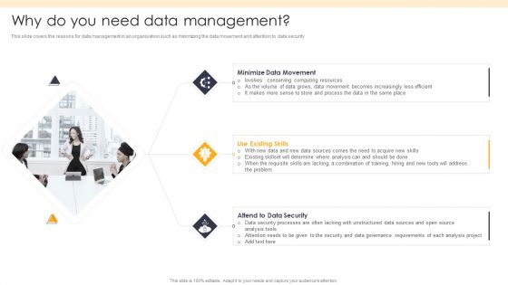 ETL Repository Why Do You Need Data Management Ppt PowerPoint Presentation Styles Slideshow PDF