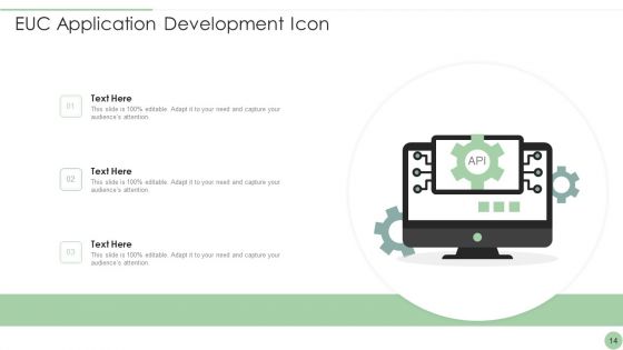 EUC Ppt PowerPoint Presentation Complete Deck With Slides