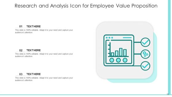 EVP Structure Performing Organisation Ppt PowerPoint Presentation Complete Deck With Slides