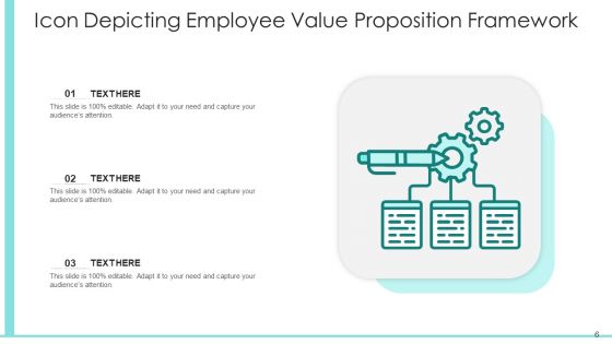 EVP Structure Performing Organisation Ppt PowerPoint Presentation Complete Deck With Slides