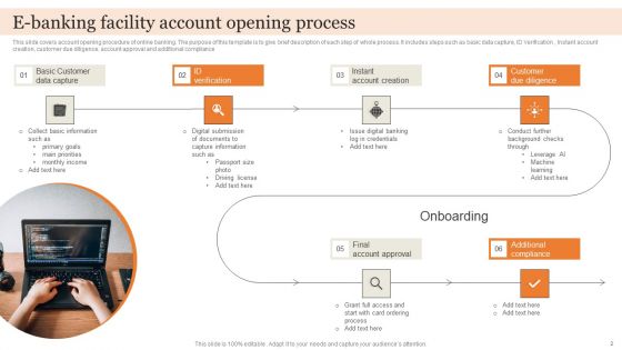 E Banking Facility Ppt PowerPoint Presentation Complete Deck With Slides