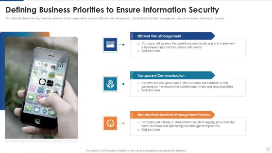 E Business And Cyber Risk Management Ppt PowerPoint Presentation Complete With Slides