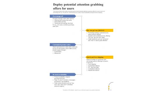 E Business Client Experience Improvement Techniques Playbook Template
