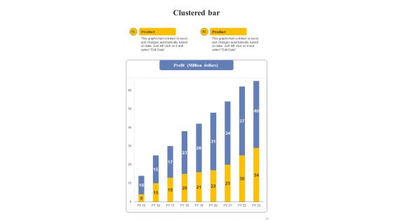 E Business Client Experience Improvement Techniques Playbook Template
