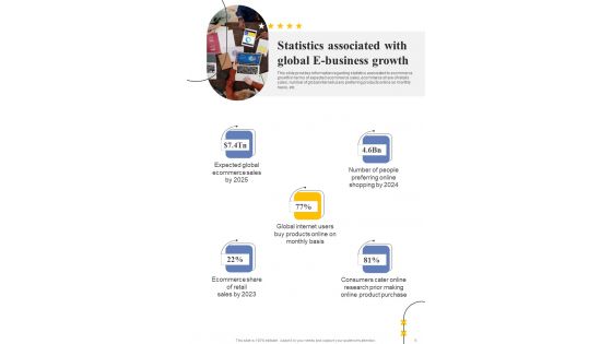 E Business Client Experience Improvement Techniques Playbook Template