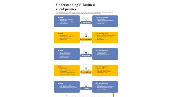 E Business Client Experience Improvement Techniques Playbook Template