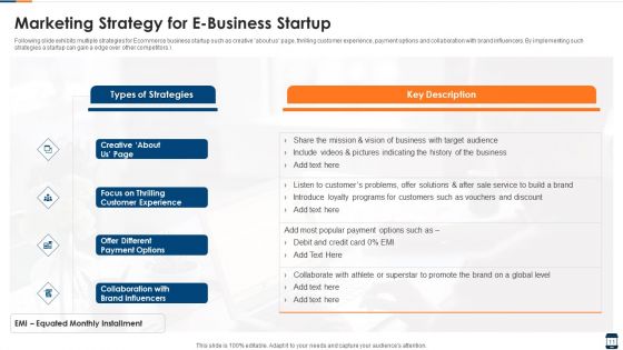 E Business Ppt PowerPoint Presentation Complete Deck With Slides