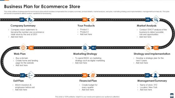 E Business Ppt PowerPoint Presentation Complete Deck With Slides