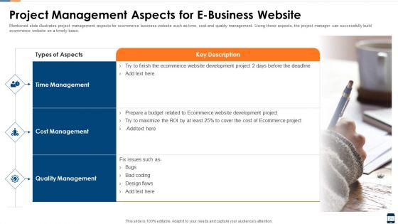 E Business Ppt PowerPoint Presentation Complete Deck With Slides