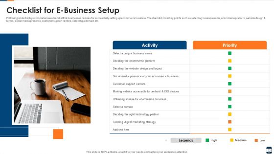E Business Ppt PowerPoint Presentation Complete Deck With Slides