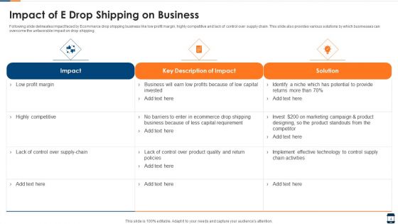 E Business Ppt PowerPoint Presentation Complete Deck With Slides