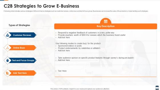 E Business Ppt PowerPoint Presentation Complete Deck With Slides