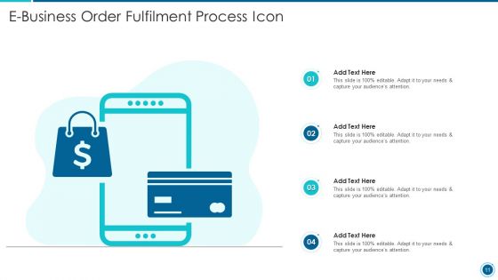 E Business Process Ppt PowerPoint Presentation Complete With Slides