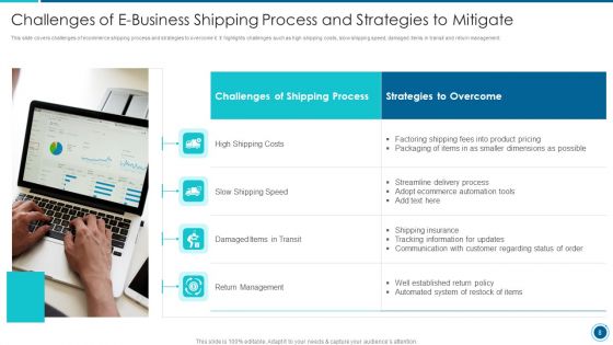 E Business Process Ppt PowerPoint Presentation Complete With Slides