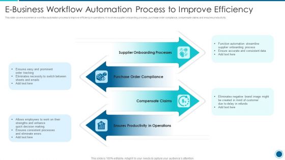 E Business Workflow Automation Process To Improve Efficiency Graphics PDF