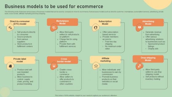 E Commerce Business Development Plan Business Models To Be Used For Ecommerce Template PDF